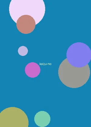 《下厨房》 金银花露海棠 - 怪兽8号海报